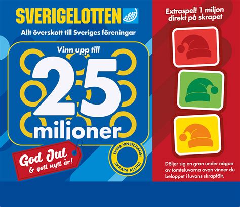 Köp Sverigelotten online – vinn 25 miljoner.